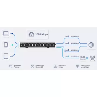 Reyee RG-EG310GH-P-E Router Reyee RG-EG310GH-P-E cu PoE