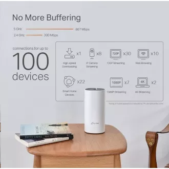 TP-Link Deco P9 (pachet de 3) Powerline WiFi5 Mesh (AC1200+AV1000, 2,4GHz/5GHz, 2xGbELAN/WAN)