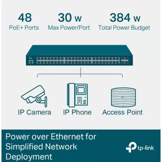 Switch TP-Link OMADA JetStream TL-SG3452P (48xGbE, 4xSFP, 48x PoE , 384W, 2xconsole)
