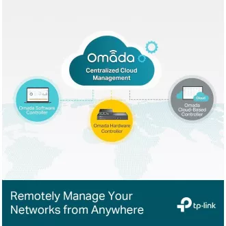 Switch TP-Link OMADA JetStream TL-SG3452P (48xGbE, 4xSFP, 48x PoE , 384W, 2xconsole)
