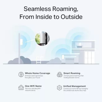 TP-Link Deco X50-Outdoor (pachet de 1) WiFi6 Mesh (AX3000, 2,4GHz/5GHz, 2xGbELAN/WAN)