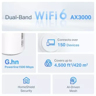 TP-Link Deco PX50 (pachet de 2) WiFi6 Powerline Mesh (AX3000, 2,4GHz/5GHz, 3xGbELAN/WAN)