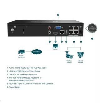 TP-Link VIGI NVR1004H-4P, înregistrare video, 4 canale, 4xPoE, 1xSATA, 1x100Mb/s LAN, 2xUSB2.0, 1xHDMI, 1xVGA