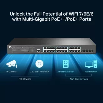 Comutator TP-Link OMADA JetStream TL-SG3428XPP-M2 (24x2, 5GbE, 4xSFP , 16xPoE , 8xPoE  , 16xPoE , 500W)