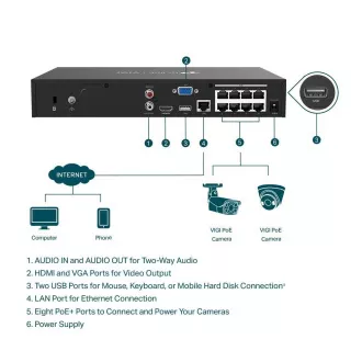 TP-Link VIGI NVR1008H-8P, înregistrare video, 8 canale, 8xPoE, 1x100Mb/s LAN, 1xVGA, 1xHDMI, 2xUSB2.0