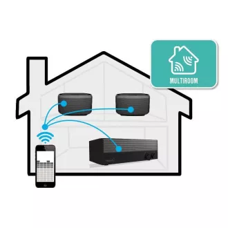 Boxă Orava PEGASUS 1, 22,5 W, subwoofer, WiFi, Bluetooth, intrare AUX, sistem multiroom, negru