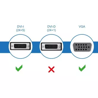 Adaptor PremiumCord DVI DVI24+5M - VGA 15F