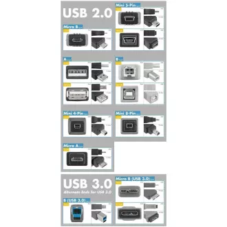 Adaptor PremiumCord Conector USB 3.1 C - USB 3.0 A (M/F), OTG, alb