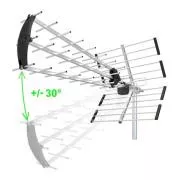 EVOLVEO Flexi 2, antenă DAB+/DVB-T2 pasivă de exterior, filtru LTE, 4G, 5G