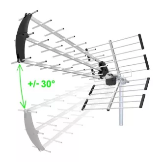 EVOLVEO Flexi 2, antenă DAB+/DVB-T2 pasivă de exterior, filtru LTE, 4G, 5G