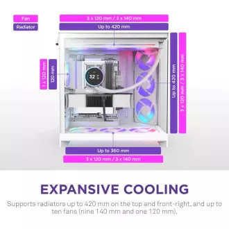 Carcasă ATX NZXT H9 Flow ARGB cu două camere / 3xRGB 140 mm / 1x ventilator de 120 mm / sticlă / albă