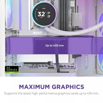 Carcasă ATX NZXT H9 Flow ARGB cu două camere / 3xRGB 140 mm / 1x ventilator de 120 mm / sticlă / albă