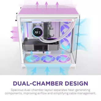 Carcasă ATX NZXT H9 Flow ARGB cu două camere / 3xRGB 140 mm / 1x ventilator de 120 mm / sticlă / albă