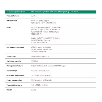 Switch HPE Networking Instant On 48p Gigabit 4p SFP+ fără ventilator 1930 JL685A Switch HPE Networking Instant On 48p Gigabit 4p SFP+ fără ventilator 1930 JL685A
