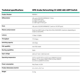 Switch HPE Aruba Networking CX 6000 48G 4SFP R8N86AR REÎNNOIRE