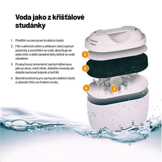 Lauben Water Filters 32GW - cartuș de filtru
