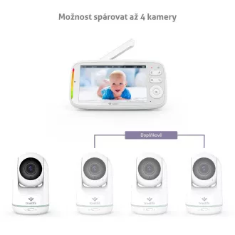 TrueLife NannyCam R5 - monitor video digital pentru copii TrueLife NannyCam R5 - monitor video digital pentru copii