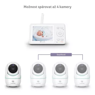 TrueLife NannyCam R4 - monitor video digital pentru copii TrueLife NannyCam R4 - monitor video digital pentru copii