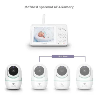 TrueLife NannyCam R4 - monitor video digital pentru copii