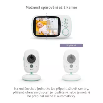 TrueLife NannyCam H32 Pro - bona video digitală