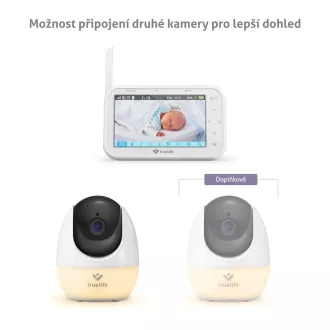 TrueLife NannyCam R4 Pro - monitor video digital pentru bebeluși TrueLife NannyCam R4 Pro - monitor video digital pentru bebeluși