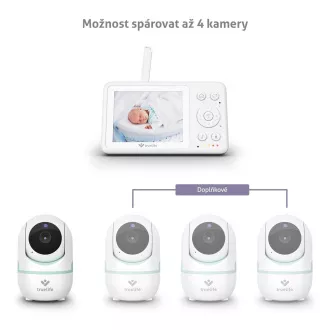 TrueLife NannyCam R4i - monitor video digital pentru bebeluși TrueLife NannyCam R4i - monitor video digital pentru bebeluși