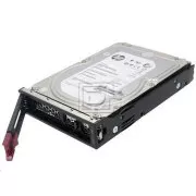 HPE 8TB SAS 12G Business Critical 7.2K LFF LP Garanție de 1 an 512e HDD pentru mai mulți furnizori