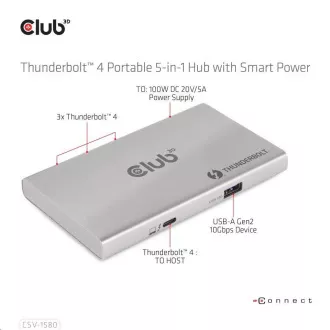 Club3D hubThunderbolt 4 Hub portabil 5-în-1 cu putere inteligentă