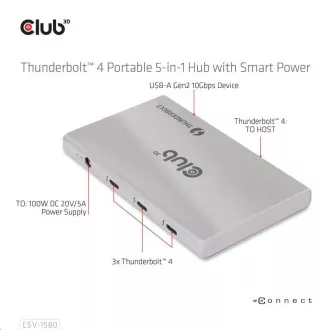 Club3D hubThunderbolt 4 Hub portabil 5-în-1 cu putere inteligentă