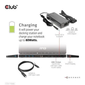 Stație de andocare Club3D USB-C 12v1, 1xDP, 2xHDMI, 1xUSB-C, 5xUSB, 1xRJ45, 1x3.5mm, cititor de carduri SD, negru Stație de andocare Club3D USB-C 12v1, 1xDP, 2xHDMI, 1xUSB-C, 5xUSB, 1xRJ45, 1x3.5mm, cititor de carduri SD, negru