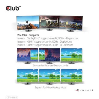 Stație de andocare Club3D USB-C 12v1, 1xDP, 2xHDMI, 1xUSB-C, 5xUSB, 1xRJ45, 1x3.5mm, cititor de carduri SD, negru Stație de andocare Club3D USB-C 12v1, 1xDP, 2xHDMI, 1xUSB-C, 5xUSB, 1xRJ45, 1x3.5mm, cititor de carduri SD, negru