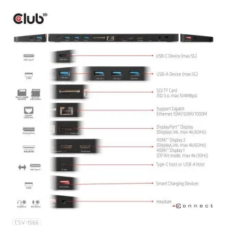 Stație de andocare Club3D USB-C 12v1, 1xDP, 2xHDMI, 1xUSB-C, 5xUSB, 1xRJ45, 1x3.5mm, cititor de carduri SD, negru Stație de andocare Club3D USB-C 12v1, 1xDP, 2xHDMI, 1xUSB-C, 5xUSB, 1xRJ45, 1x3.5mm, cititor de carduri SD, negru