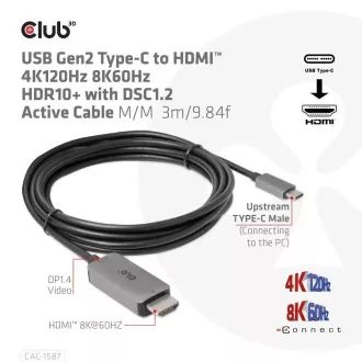 Cablu Club3D USB-C la HDMI, 4K120Hz 8K60Hz HDR10 cu DSC1.2, cablu activ, M/M, 3m Cablu Club3D USB-C la HDMI, 4K120Hz 8K60Hz HDR10 cu DSC1.2, cablu activ, M/M, 3m