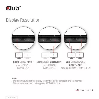 Stație de andocare Club 3D USB-C 8-în-1, 1xDP, 1xHDMI, 1xUSB-C PD100W, 2xUSB, cititor de carduri SD, gri