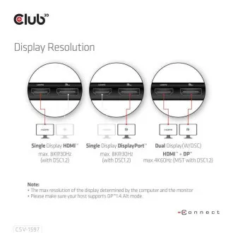 Stație de andocare Club 3D USB-C 8-în-1, 1xDP, 1xHDMI, 1xUSB-C PD100W, 2xUSB, cititor de carduri SD, gri Stație de andocare Club 3D USB-C 8-în-1, 1xDP, 1xHDMI, 1xUSB-C PD100W, 2xUSB, cititor de carduri SD, gri