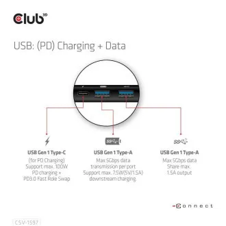 Stație de andocare Club 3D USB-C 8-în-1, 1xDP, 1xHDMI, 1xUSB-C PD100W, 2xUSB, cititor de carduri SD, gri Stație de andocare Club 3D USB-C 8-în-1, 1xDP, 1xHDMI, 1xUSB-C PD100W, 2xUSB, cititor de carduri SD, gri