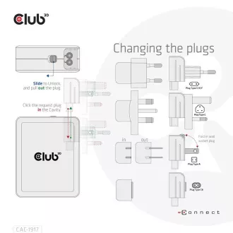 Încărcător de călătorie Club3D 140W tehnologie GaN, 3xUSB-C, 1xUSB-A, suport PPS + PD 3.1