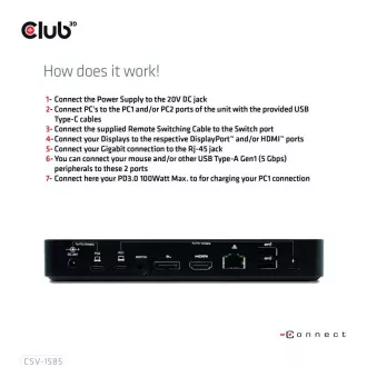 Stație de andocare Club3D USB-C 10v1, 1xDP, 1xHDMI, 3xUSB-C, 3xUSB, 1xRJ45, 1x3.5mm, neagră