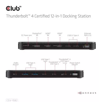 Stație de andocare Club3D USB-C 12v1, 1xDP, 1xHDMI, 2xUSB-C, 4xUSB, 1xRJ45, neagră