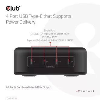 Încărcător de călătorie Club3D 240W tehnologie GaN, 4xUSB-C, suport PPS + PD 3.1