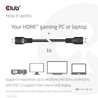 Cablu HDMI Club3D, cablu certificat HDMI™ ultra rapid, 4K120Hz/ 8K60Hz, 7,5 m