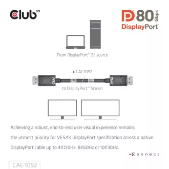 Cablu Club3D DisplayPort 2.1 la DisplayPort 2.1, VESA DP80, 4K240Hz/8K60Hz/10K60Hz (M/M), 1,6 m, negru