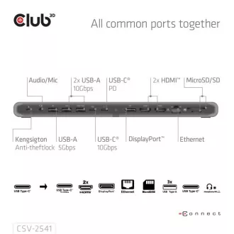 Stație de andocare Club3D USB-C 12v1, 2xHDMI, 1xDP, 2xUSB-C, 3xUSB, 1xRJ45, 1x3.5mm, neagră