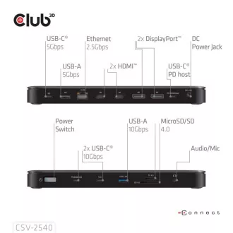 Stație de andocare Club3D USB-C 14v1, 2xHDMI, 2xDP, 3xUSB-C, 1xUSB-C PD, 2xUSB, 1xRJ45, 1x3.5mm, microSD/SD, negru