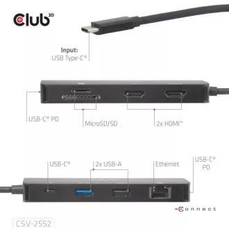 Stație de andocare Club3D USB-C 9-în-1, 2xHDMI, 1xUSB-C, 1xUSB-C PD, 2xUSB, 1xRJ45, microSD/SD, negru