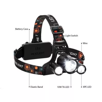 Far WG - WG2 cu LED și lumină de avertizare spate
