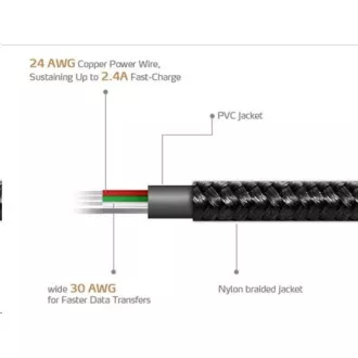 Cablu ADATA Micro USB - USB A 2.0, 100cm, negru Cablu ADATA Micro USB - USB A 2.0, 100cm, negru