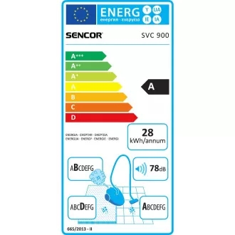 SVC 900-EUE3 aspirator 2 în 1 SENCOR