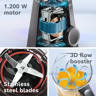 MMB6176B BLENDER DE BANC BOSCH