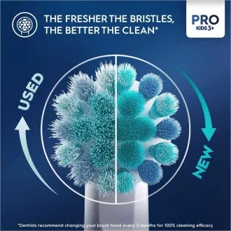 VITALITĂȚI PENTRU COPII ÎNGHEȚATE ORAL-B